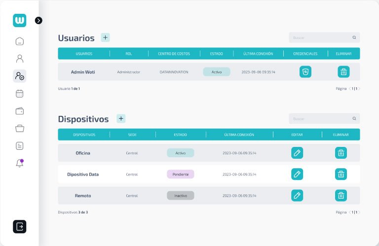 Configuracion de usuarios